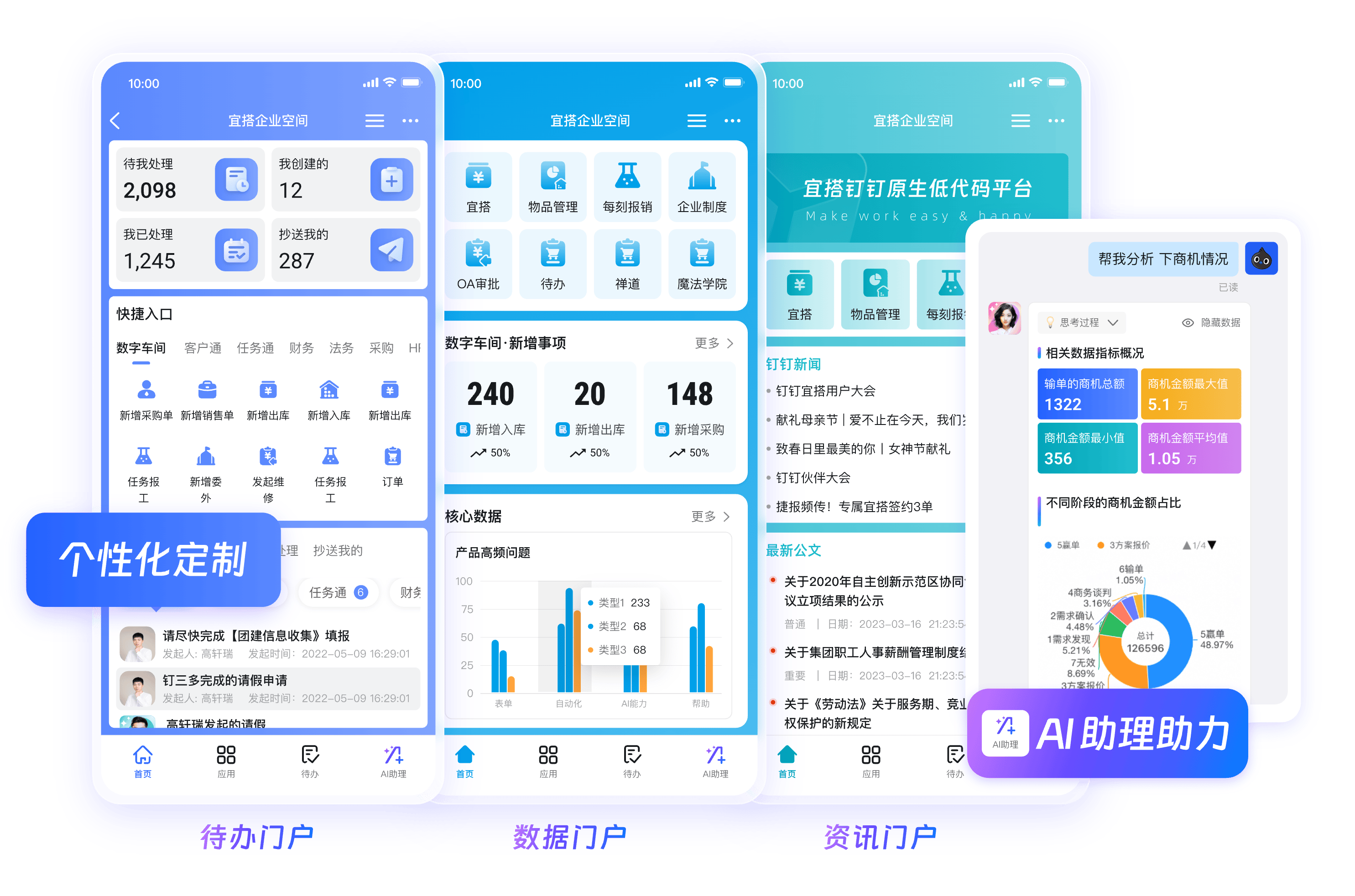 钉钉管理者工作台统一办公入口